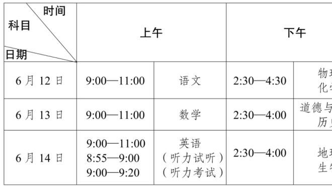 字母：希望我们能延续今天的表现 随着赛季深入球队会越来越默契